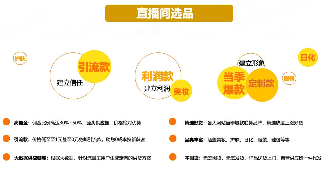 手把手教你写10w爆文,100000字深度长文