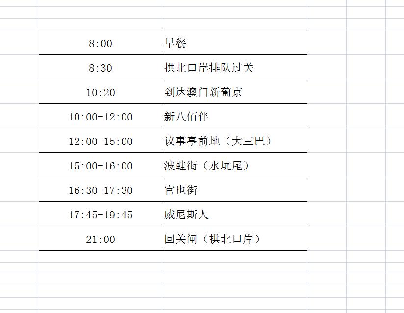 广州去澳门一日游攻略,澳门一日游攻略自由行