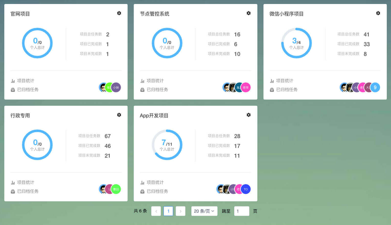 代码协作软件php,php团队协作神器