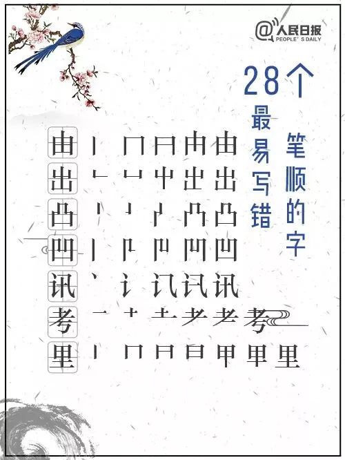 权威专家教您正确的汉字笔顺,汉字书写笔顺大全快为孩子收藏吧