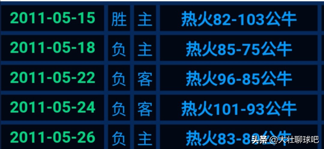 忆往昔，桀骜不驯的凤城玫瑰，2011年东部决赛，孤胆英雄的代表