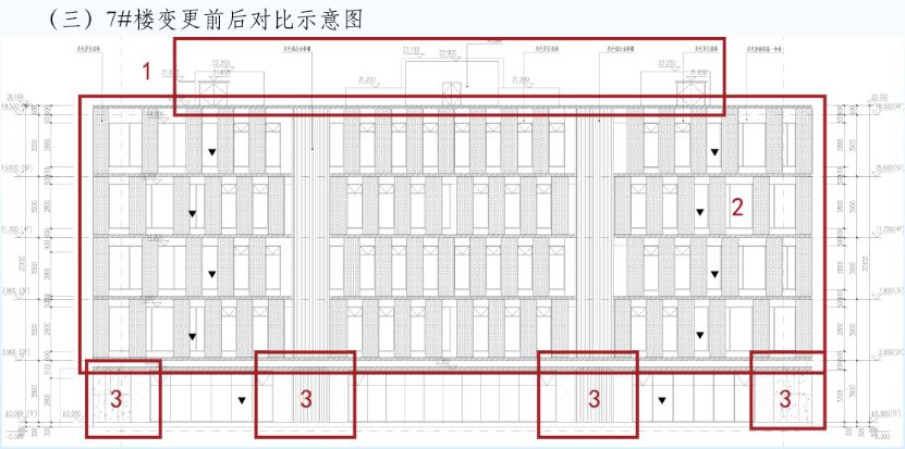南京市东方城108号地块项目规划许可变更批前公示