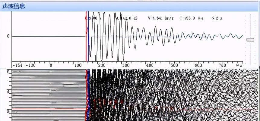 鎷ㄥ鸡鐞存ˉ,鐞存ˉ鎷ㄥ鸡