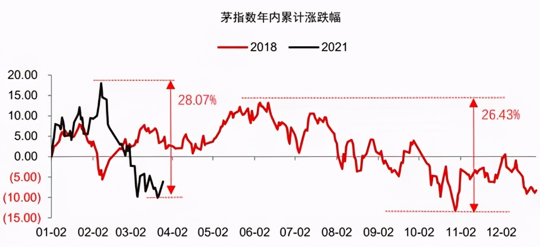 2023最牛妖股,2023年最牛的妖股