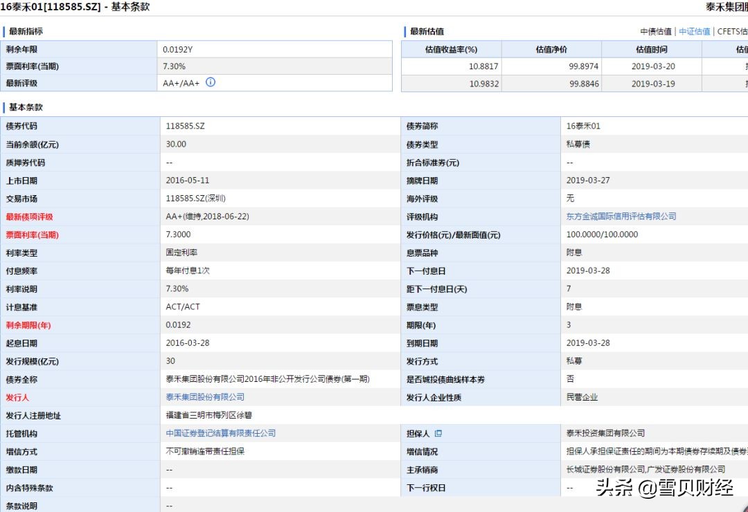 雪贝被挖出真实事件,雪鸮被救助