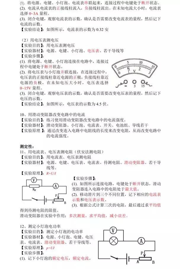 物理教学实验中的实验方法指导,初中物理50个实验视频第2讲