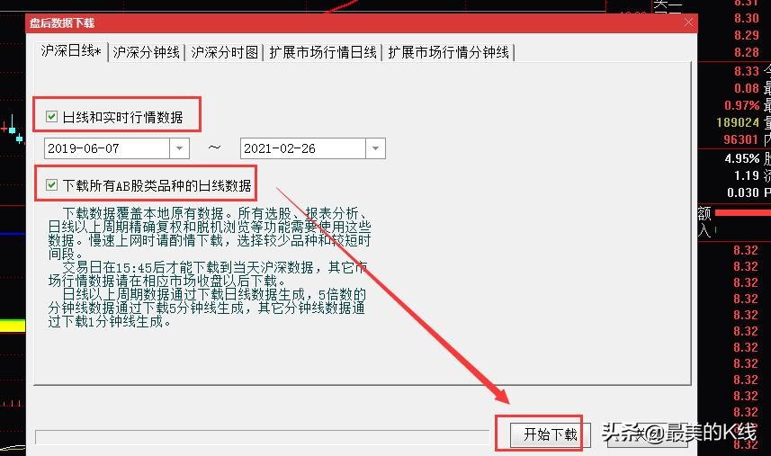 盘中趋势预警详解,盘中预警最新消息