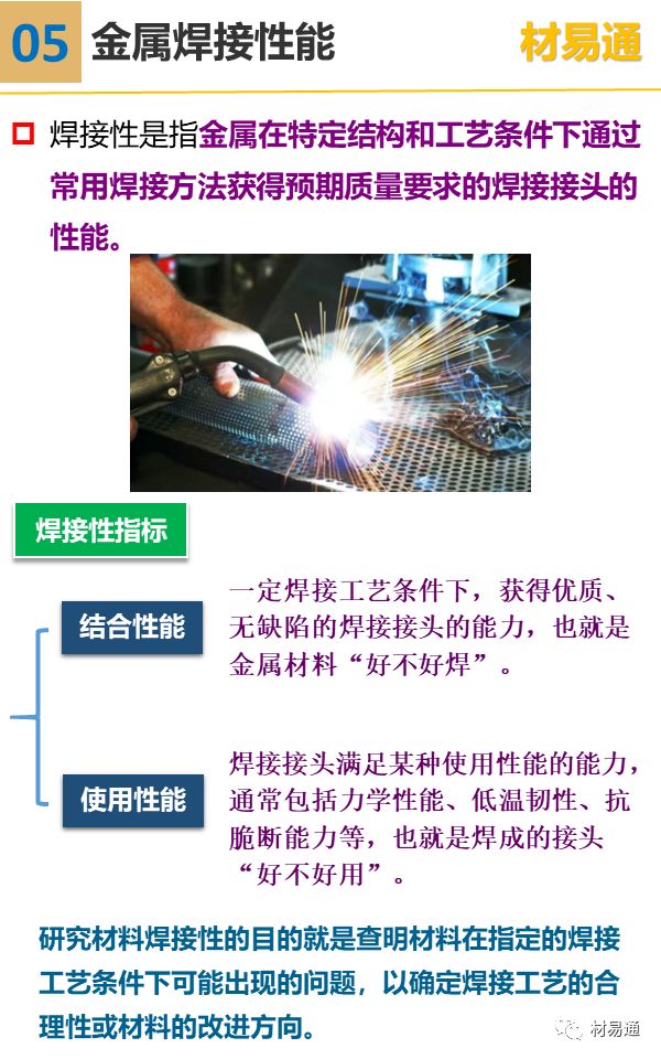 一张图看懂钢结构效果图,一组图看懂材料裂纹与断口分析