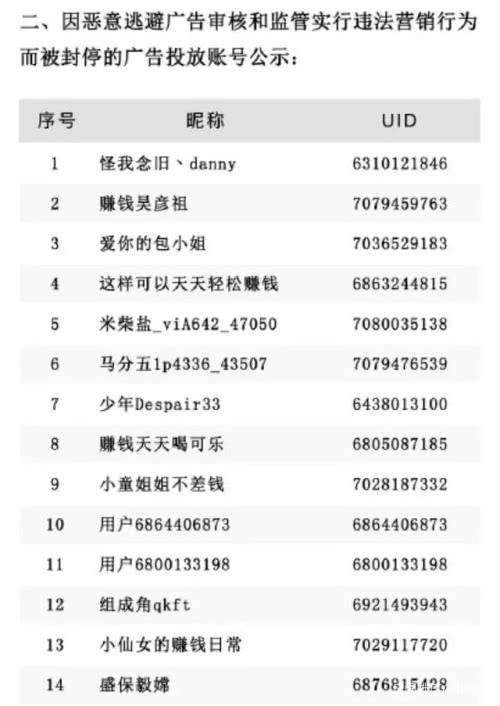 亲身试验之后，我差点被微博上的兼职广告骗到三和