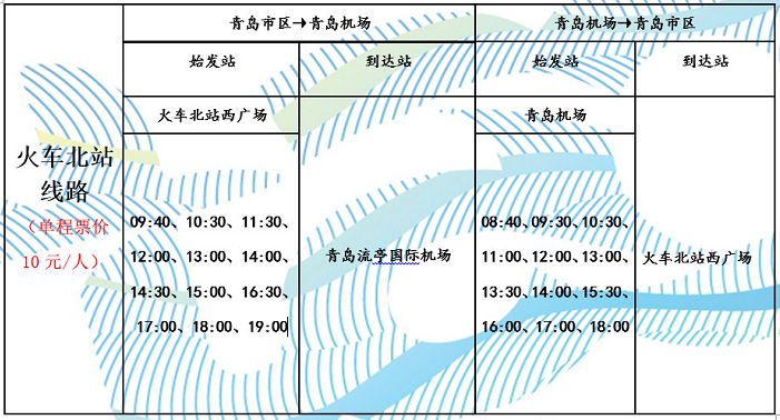 日照到青岛机场大巴时刻表最新,诸城到青岛机场的大巴发车时刻表