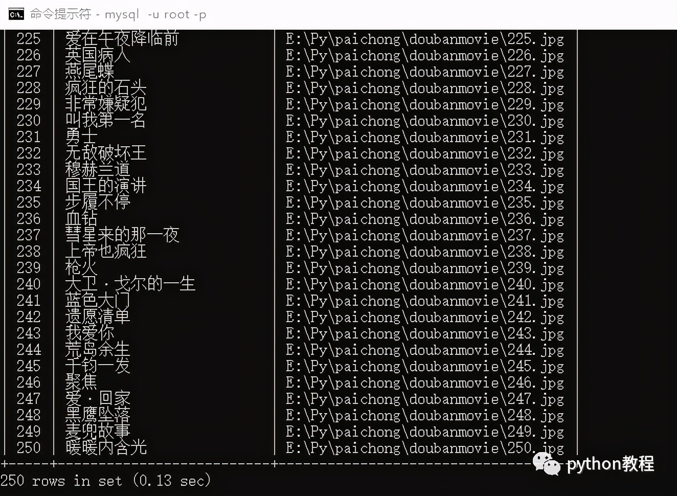 爬取豆瓣电影普通排行榜python,python爬取豆瓣电影排名