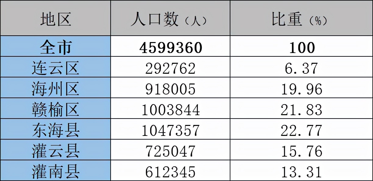 苏大强在江苏的地图,苏大强江苏个人简介