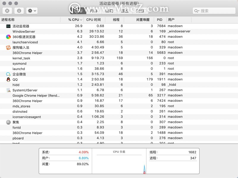 夏天mac,夏天macbook