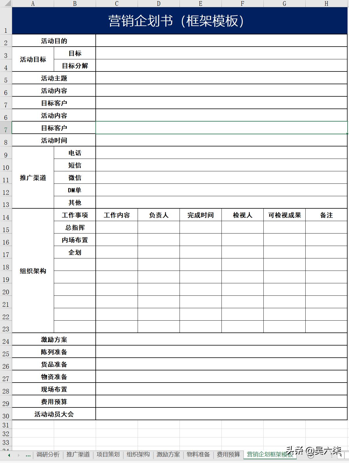 怎样写好一份营销策划书,怎么制定一份营销策划书
