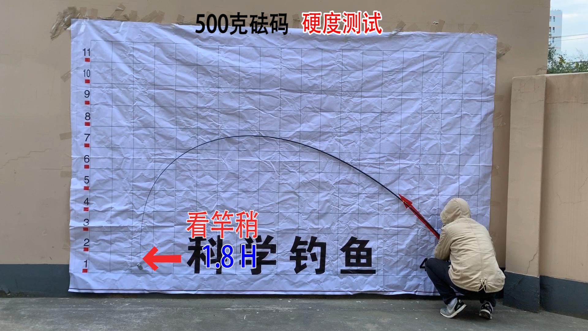 网红钓鱼的鱼竿,钓鱼网红推荐鱼竿