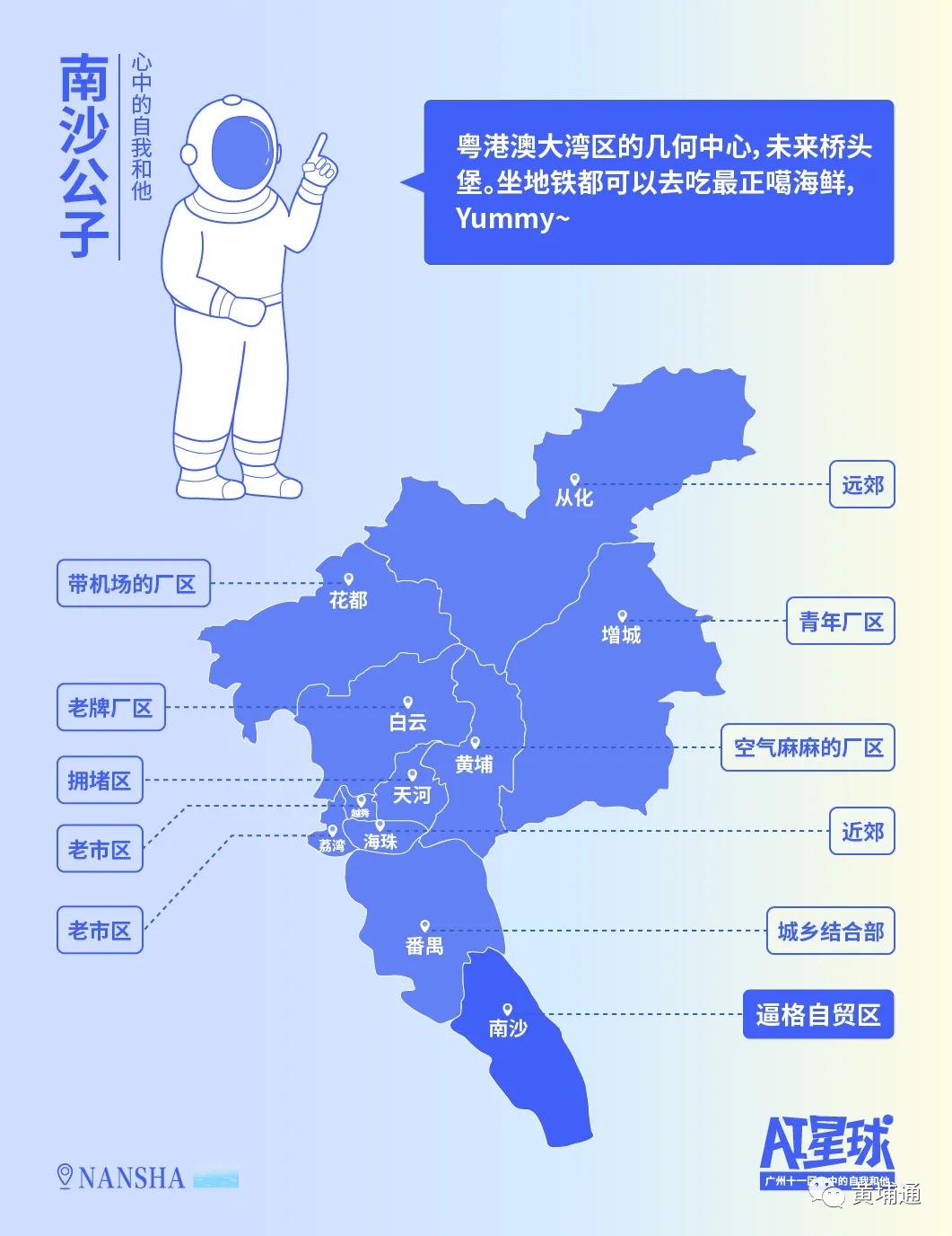 广州11个区是哪些特色,广州人眼中的十一区