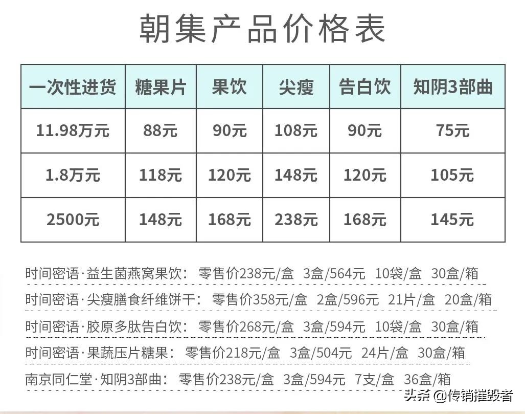 央视曝光微商直销传销,微商传销遭央视曝光