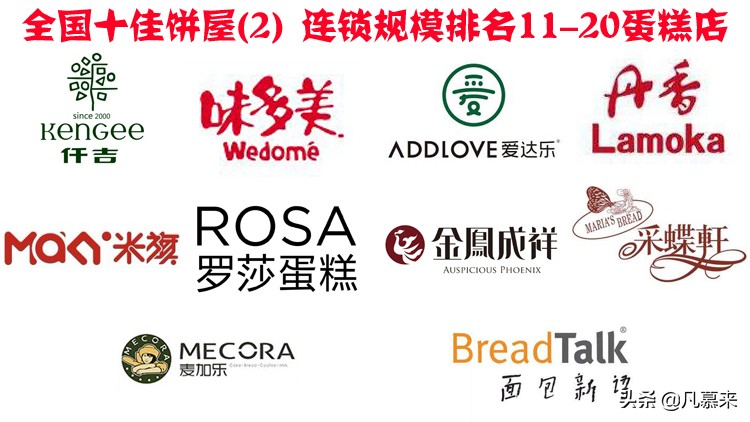 口碑最好十大品牌蛋糕店排行,全国十佳饼屋