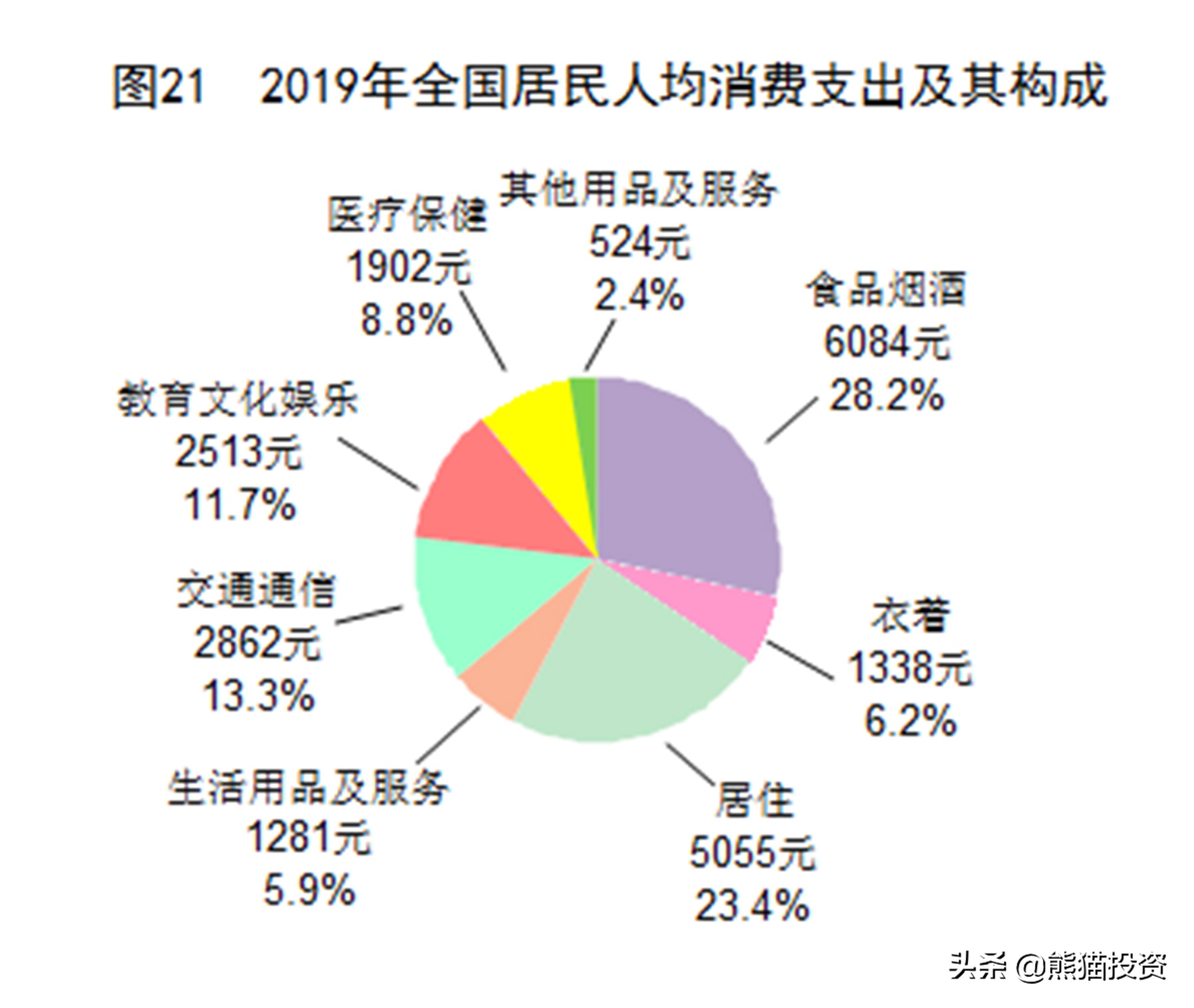 银行存款多少可以半年不工作,在银行工作二十年应该有多少存款