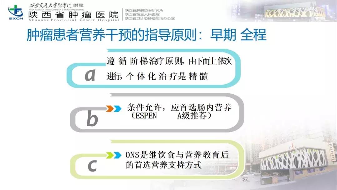 肿瘤营养治疗案例分享,肿瘤营养治疗最新进展