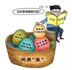 基层追责六怪现象,基层追责乱象