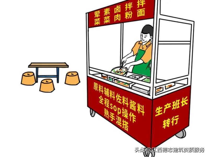 地摊经济下的工程人,地摊经济出现了吗