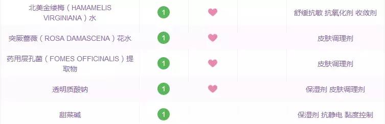 范冰冰平价面霜测评,pola范冰冰面霜