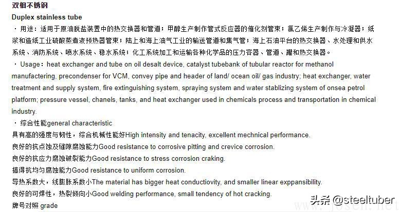 中国双相不锈钢的现状和发展,双相不锈钢比304不锈钢谁更耐腐蚀