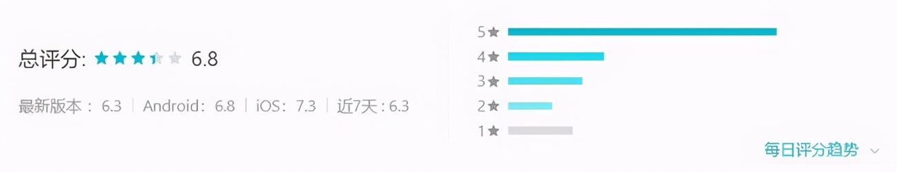 天刀手游ios登顶,天刀手游3月份版本爆料