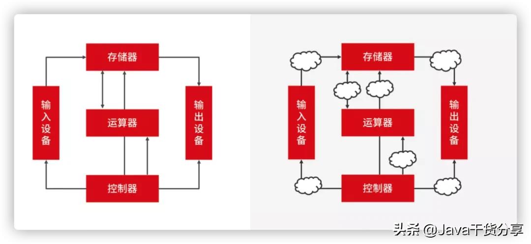 面试的时候被问到薪资怎么办,面试的时候被问到英语