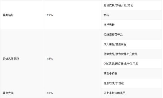 淘宝客抖音推广引流,淘宝客怎么在抖音推广