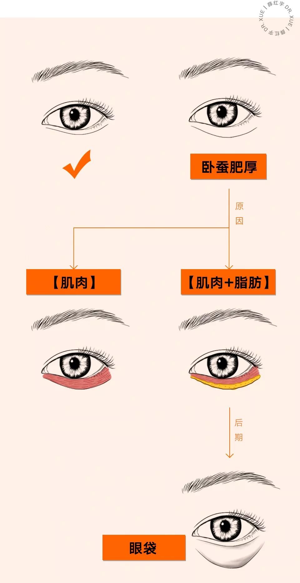 缇炴订鍗ц殨,浣犲ソ鏄熸湡鍏灄鏌忓彙鍗ц殨