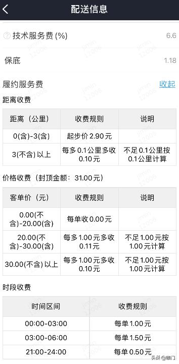 美团外卖高额抽佣怎么解决,美团外卖提高抽佣比例引争议