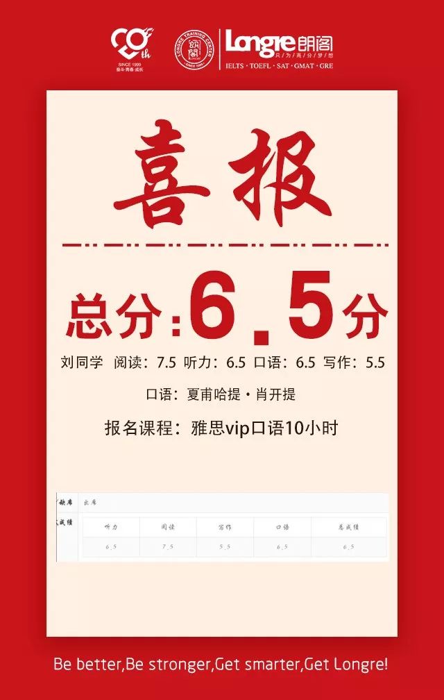 喜报频传佳绩,喜报连连佳绩频传