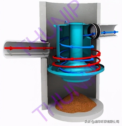 浦华水务科技集团有限公司怎么样,浦华水务科技有限公司怎么样