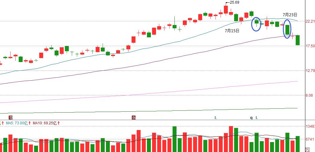 中远海控2024年净利润预测下降,9月1日中远海控股票最新分析