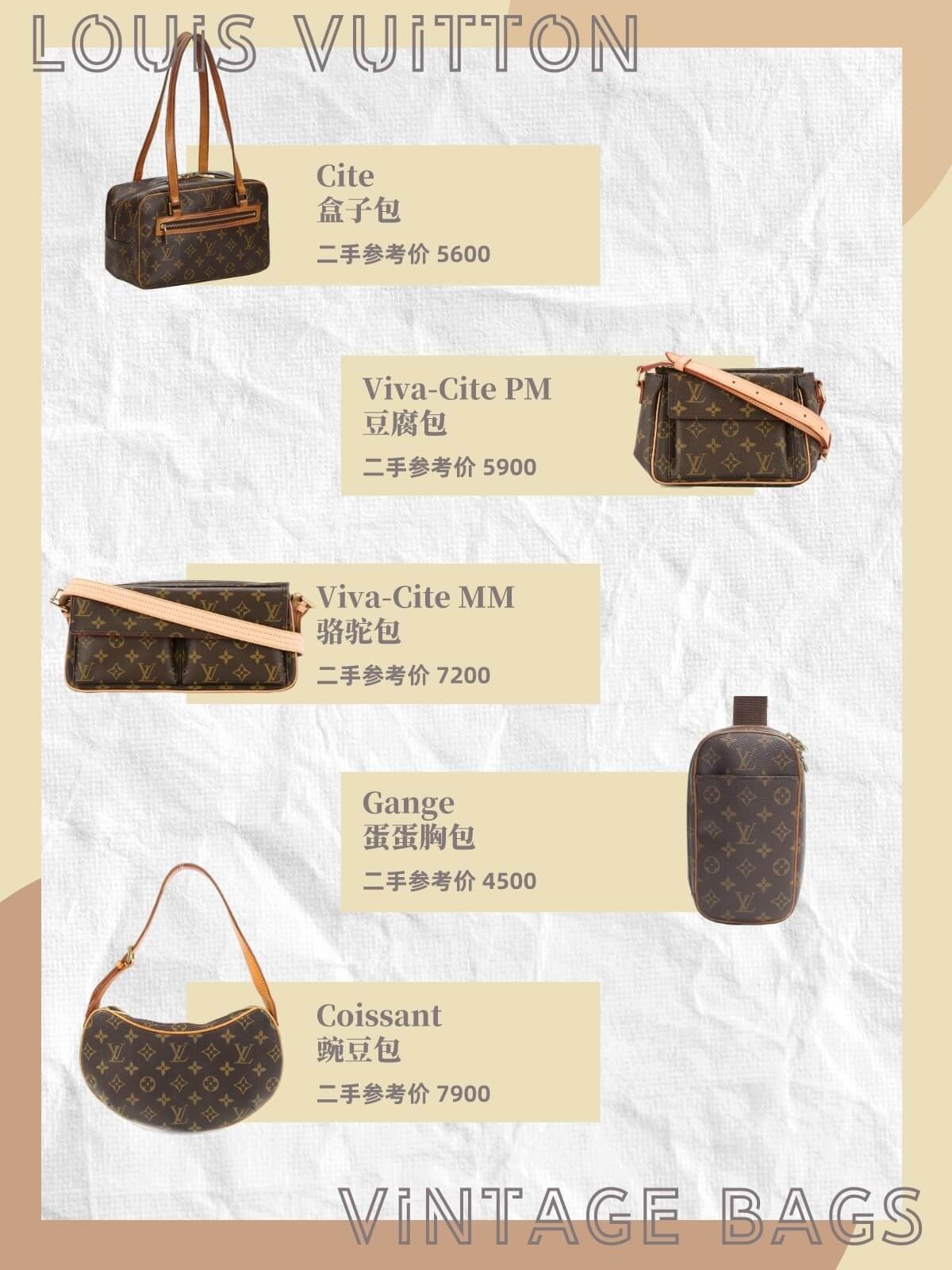 值得购买的中古lv包包,lv中古包推荐大号