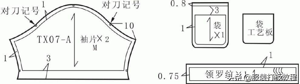 罗纹t恤衫v型领怎么做,t恤罗纹领如何算长度