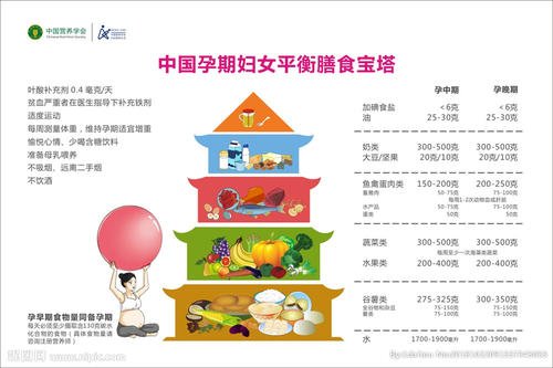 孕期皮炎怎么能止痒,孕期皮炎痤疮