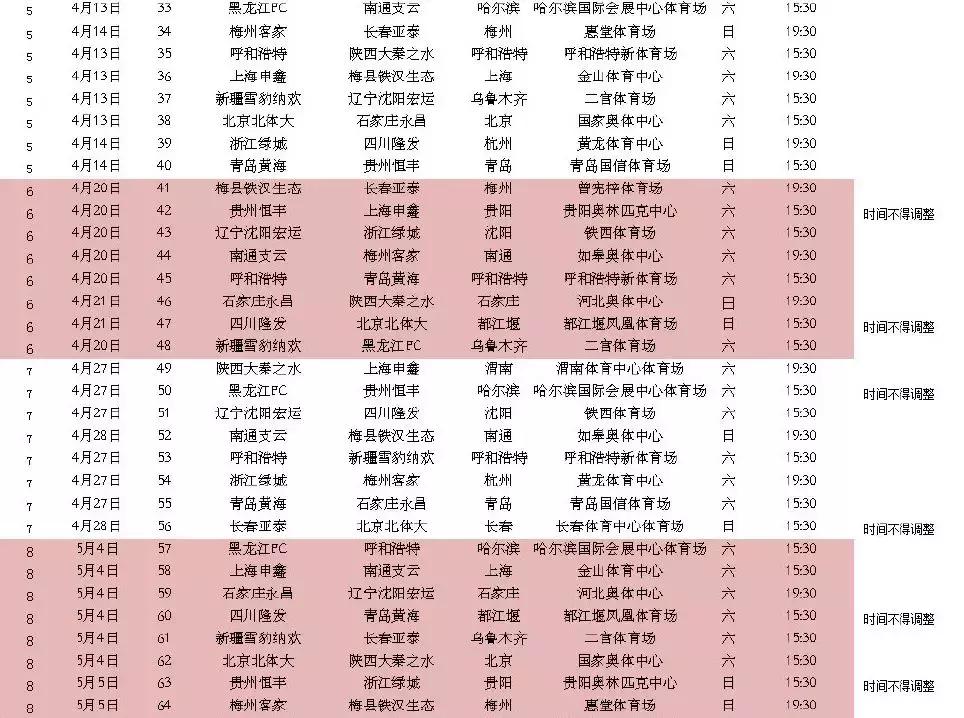 中甲陕西大秦赛程,2019中甲陕西大秦之水14轮直播