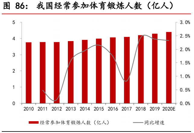 食品饮料行业股票投资分析,食品饮料板块最新预测