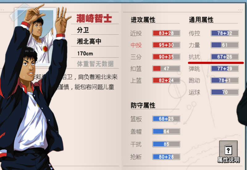 灌篮高手手游潮崎哲士教学,灌篮高手潮崎哲士怎么玩