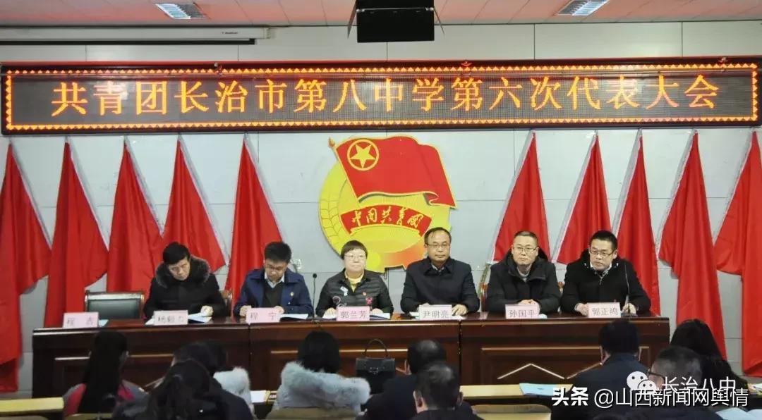 共青团长治第十四次代表大会,山西省共青团第八次代表大会
