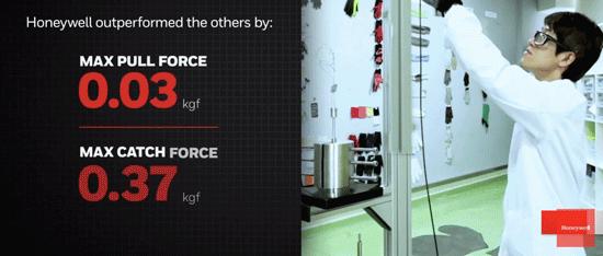 霍尼韦尔HONEYWELL,霍尼韦尔honeywell故障
