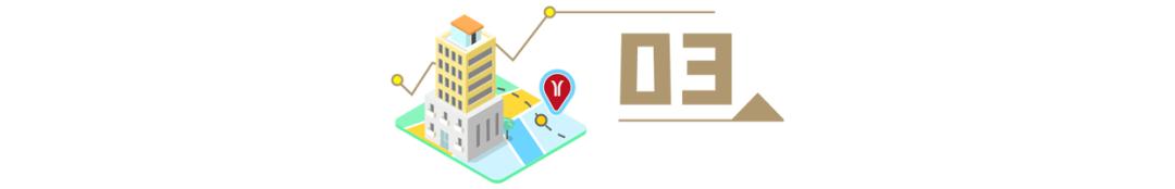 佛山罗村土地出让,三宗土地底价成交