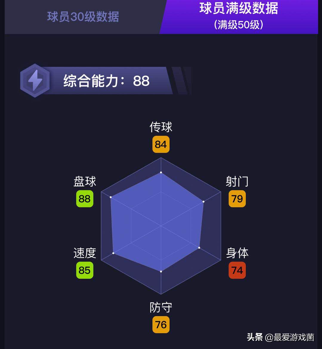 实况足球皇马精选巴斯克斯,实况足球皇马增能贝克汉姆强度