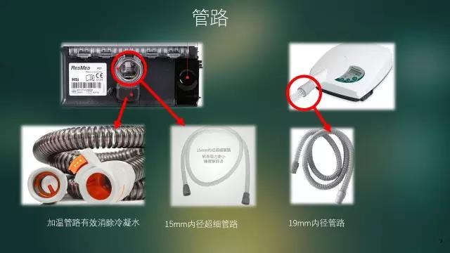 万曼和瑞思迈呼吸机哪个好,安万曼呼吸机和瑞思迈呼吸机对比