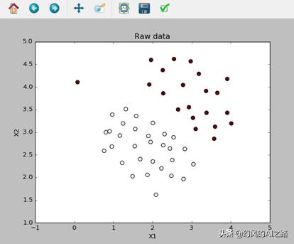 支持向量机svm算法的缺点,机器学习向量机算法