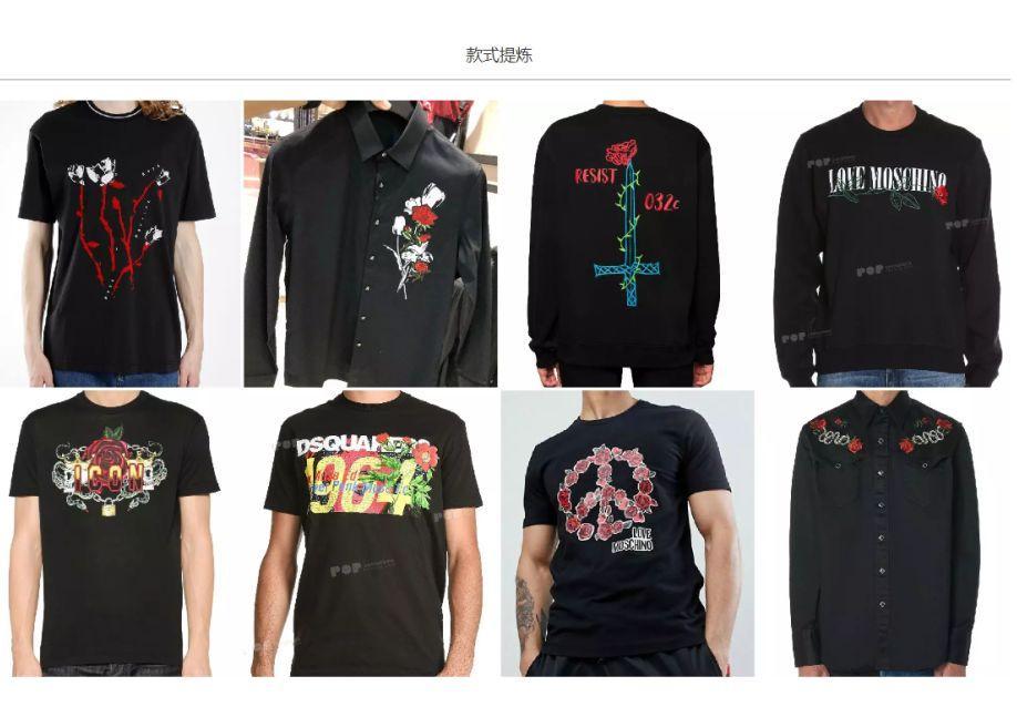 时尚男装2023夏季趋势图,时尚男装趋势图片高清