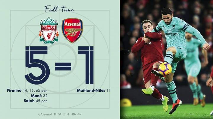 惨败！北伦敦“受难”日，一数据揭示输球的最大原因